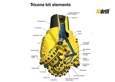 Купить Бит утеса ТКИ Триконе для высокой износостойкости образования тяжелого рока сверля онлайн изготовление